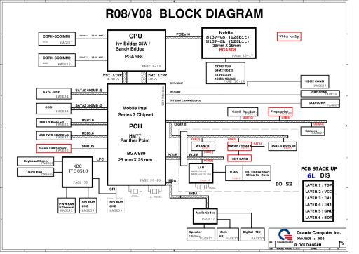 thumbnail of Quanta R08 V08