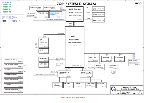 Схема к Quanta ZQP (DAOZQPMB6CO) Acer Aspire 4250