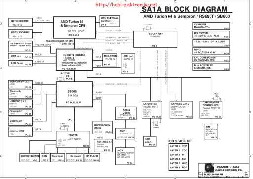 thumbnail of QUANTA SA1A