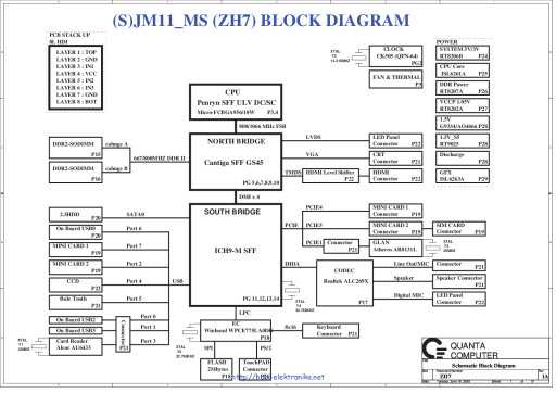 Схема к Quanta ZH7