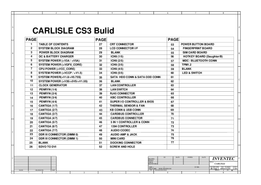 Схема к Inventec Carlisle CS3