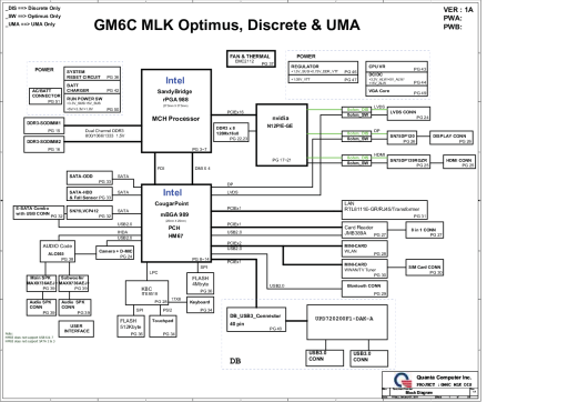 Схема к Quanta GM6C MLK UMA