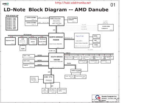 Схема к Lenovo Thinkpad E40 — QUANTA GC5B AMD DIS