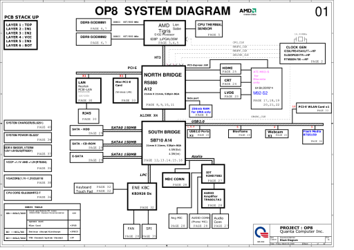 Схема к Quanta OP8 — HP Compaq CQ61