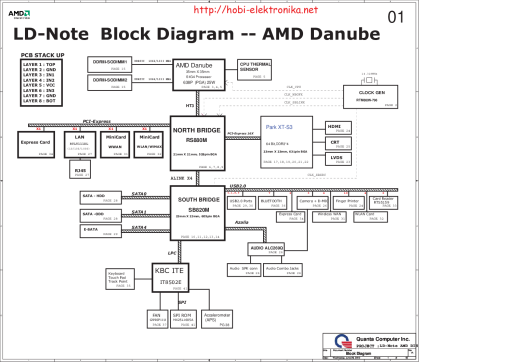 Схема к QUANTA GC5B AMD DIS