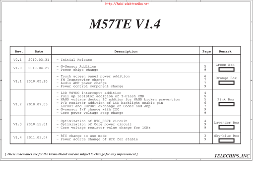 Схема к M57TE