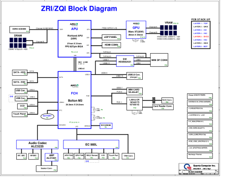 thumbnail of Quanta ZRI ZQI MB E final