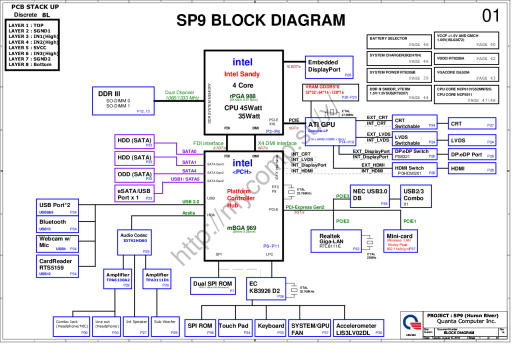 Схема к Quanta SP9