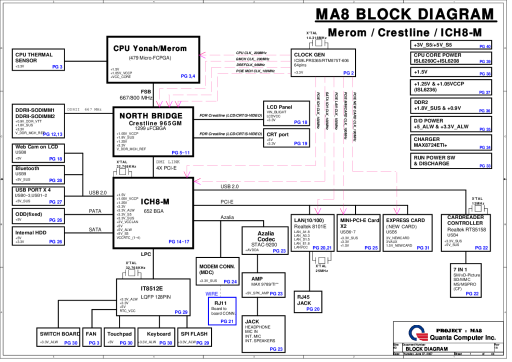 Схема к Quanta MA8 — REV 1A 07JUN2007 — Gateway MX6004M