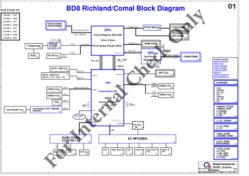 thumbnail of Quanta BD8