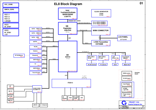 thumbnail of Quanta EL8