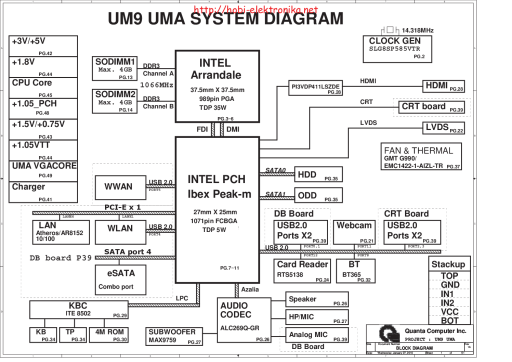 thumbnail of Схема к Dell Insprion 17R (N7010)-UMA QUANTA UM9