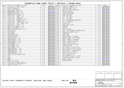 Схема к Foxconn M612-1-01 MBX-176