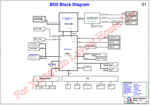 thumbnail of Quanta BD5